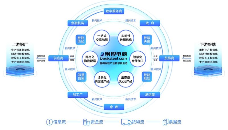 电商江湖：惠州企业的误区与挑战